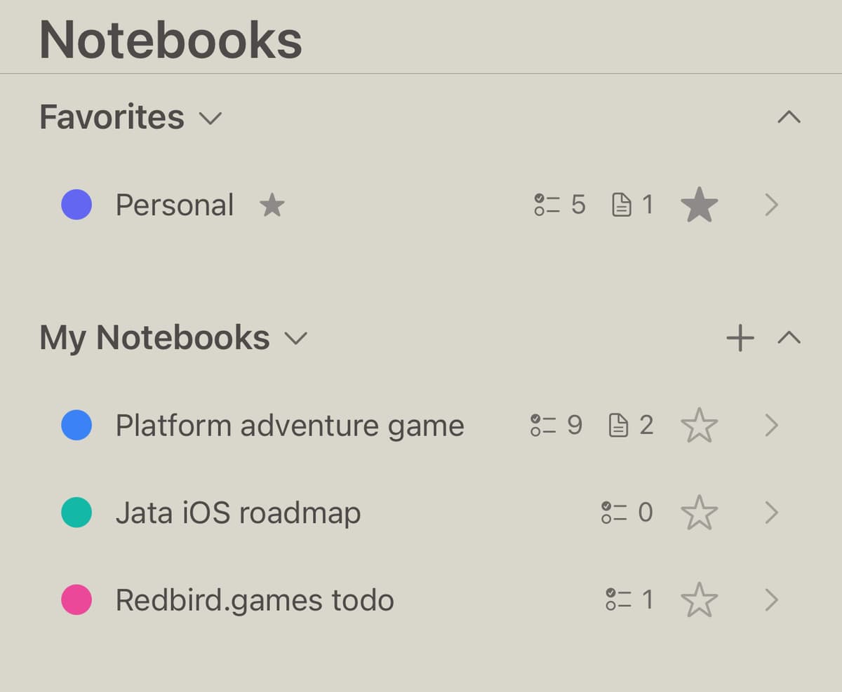 Jata notebooks organization